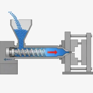 Back pressure schematic in injection molding